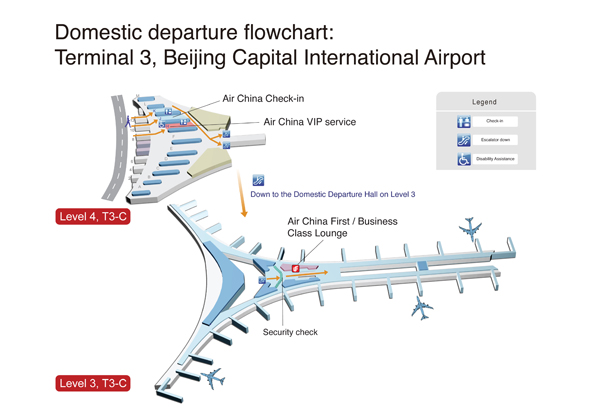 air china lost baggage compensation