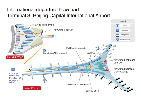 air china lost baggage compensation